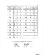 Preview for 13 page of Teac CT-F803 Service Manual