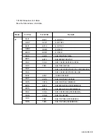 Preview for 23 page of Teac CT-M342 Service Manual