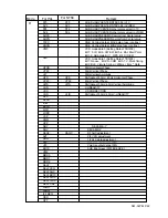 Preview for 24 page of Teac CT-M342 Service Manual