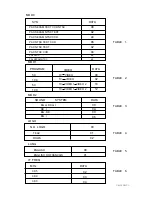 Preview for 25 page of Teac CT-M342 Service Manual