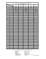 Preview for 29 page of Teac CT-M342 Service Manual