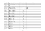 Preview for 16 page of Teac CT-M5110H Service Manual