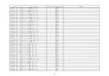 Preview for 19 page of Teac CT-M5110H Service Manual