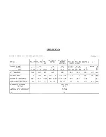 Preview for 2 page of Teac CT-M5129STC Service Manual