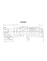 Preview for 4 page of Teac CT-M5129STC Service Manual