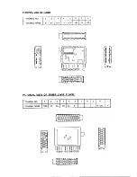 Preview for 6 page of Teac CT-M5129STC Service Manual