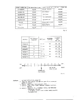 Preview for 14 page of Teac CT-M5129STC Service Manual