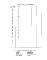 Preview for 23 page of Teac CT-M5129STC Service Manual