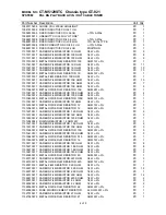 Preview for 28 page of Teac CT-M5129STC Service Manual