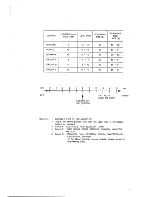 Preview for 12 page of Teac CT-M5929STC Service Manual