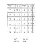 Preview for 13 page of Teac CT-M5929STC Service Manual