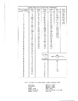 Preview for 14 page of Teac CT-M5929STC Service Manual