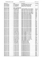 Preview for 16 page of Teac CT-M6829ST Service Manual