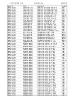 Preview for 21 page of Teac CT-M6829ST Service Manual