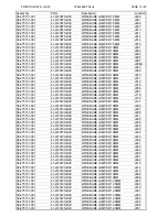 Preview for 26 page of Teac CT-M6829ST Service Manual