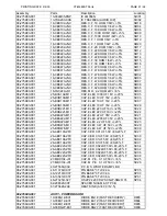 Preview for 34 page of Teac CT-M6829ST Service Manual