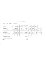 Preview for 2 page of Teac CT-M687-STCR Service Manual