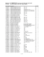 Preview for 24 page of Teac CT-M687-STCR Service Manual