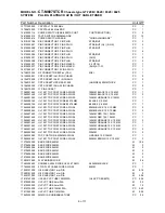 Preview for 27 page of Teac CT-M687-STCR Service Manual