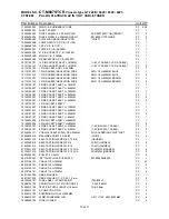 Preview for 28 page of Teac CT-M687-STCR Service Manual