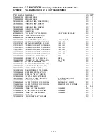 Preview for 29 page of Teac CT-M687-STCR Service Manual