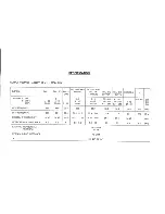 Preview for 9 page of Teac CT-M805S/SV Service Manual