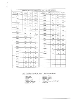 Preview for 20 page of Teac CT-M805S/SV Service Manual