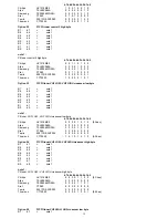 Preview for 33 page of Teac CTW2850 Service Manual