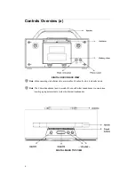 Preview for 9 page of Teac DAB400 User Manual