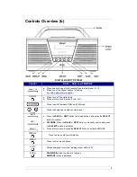 Preview for 10 page of Teac DAB400 User Manual