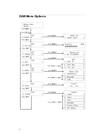 Preview for 15 page of Teac DAB400 User Manual