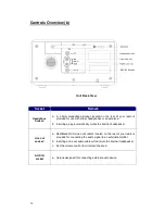 Preview for 10 page of Teac DAB800 User Manual