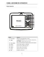 Preview for 11 page of Teac DVP1012 User Manual