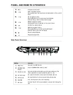 Preview for 12 page of Teac DVP1012 User Manual