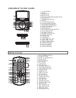 Preview for 5 page of Teac DVP904 User Manual