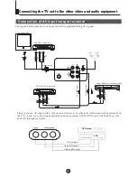 Preview for 34 page of Teac DVTV3401 Owner'S Manual