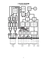 Preview for 5 page of Teac Esoteric DV-50 Service Manual