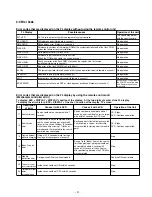 Preview for 21 page of Teac Esoteric DV-50 Service Manual