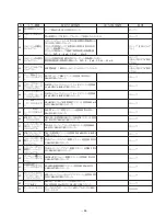 Preview for 26 page of Teac Esoteric DV-50 Service Manual