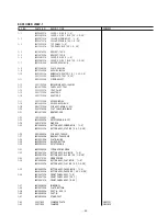 Preview for 32 page of Teac Esoteric DV-50 Service Manual