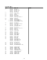 Preview for 35 page of Teac Esoteric DV-50 Service Manual