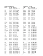 Preview for 45 page of Teac Esoteric DV-50 Service Manual