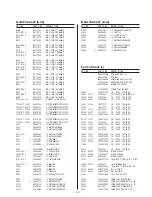 Preview for 47 page of Teac Esoteric DV-50 Service Manual