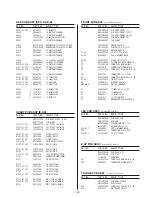 Preview for 49 page of Teac Esoteric DV-50 Service Manual