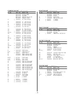 Preview for 50 page of Teac Esoteric DV-50 Service Manual