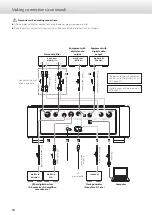 Preview for 10 page of Teac ESOTERIC Grandioso K1 Owner'S Manual