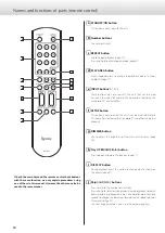 Preview for 12 page of Teac ESOTERIC Grandioso K1 Owner'S Manual