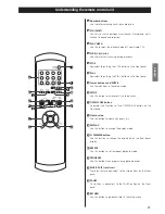 Preview for 11 page of Teac Esoteric X-01 Owner'S Manual