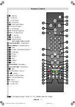 Preview for 5 page of Teac EU2816STF Owner'S Manual