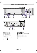 Preview for 6 page of Teac EU2816STF Owner'S Manual